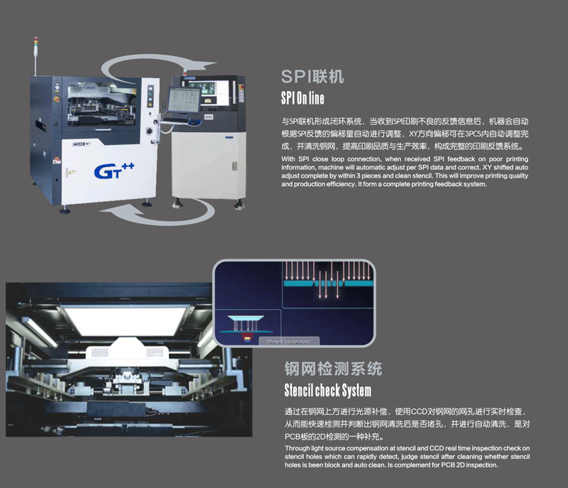 全自動錫膏印刷機彩頁GT-2-5.png